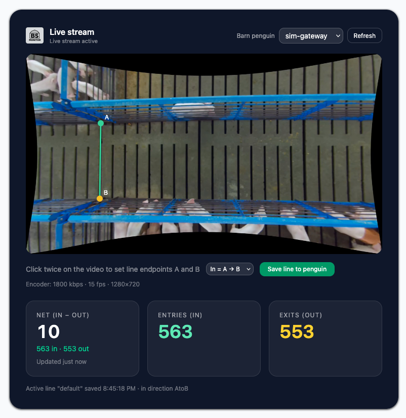 Screenshot of the Barn System Monitor dashboard interface, showing real-time inventory, barn status, and navigation elements in the production web app.